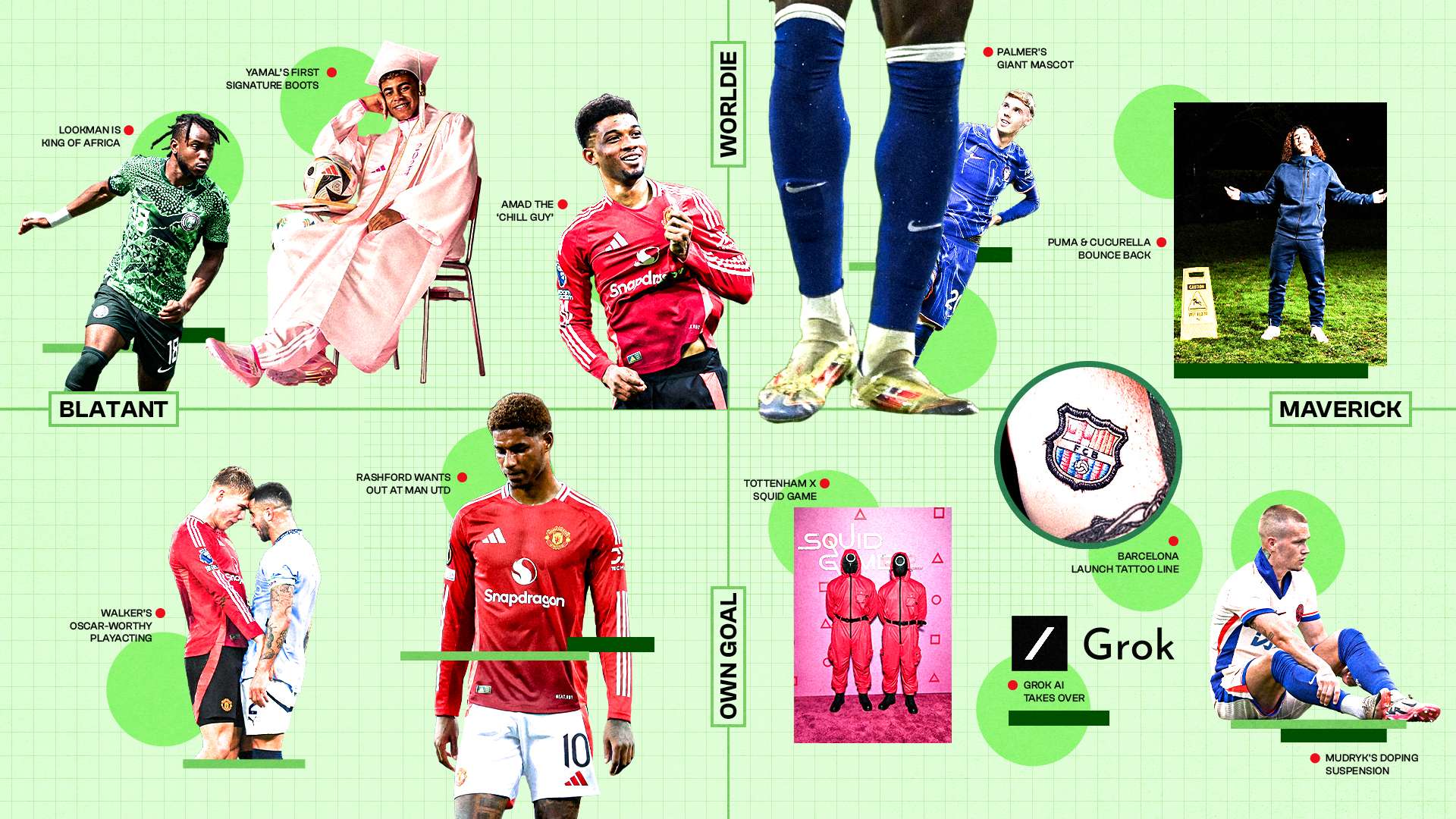 个主要方面 个主要方面